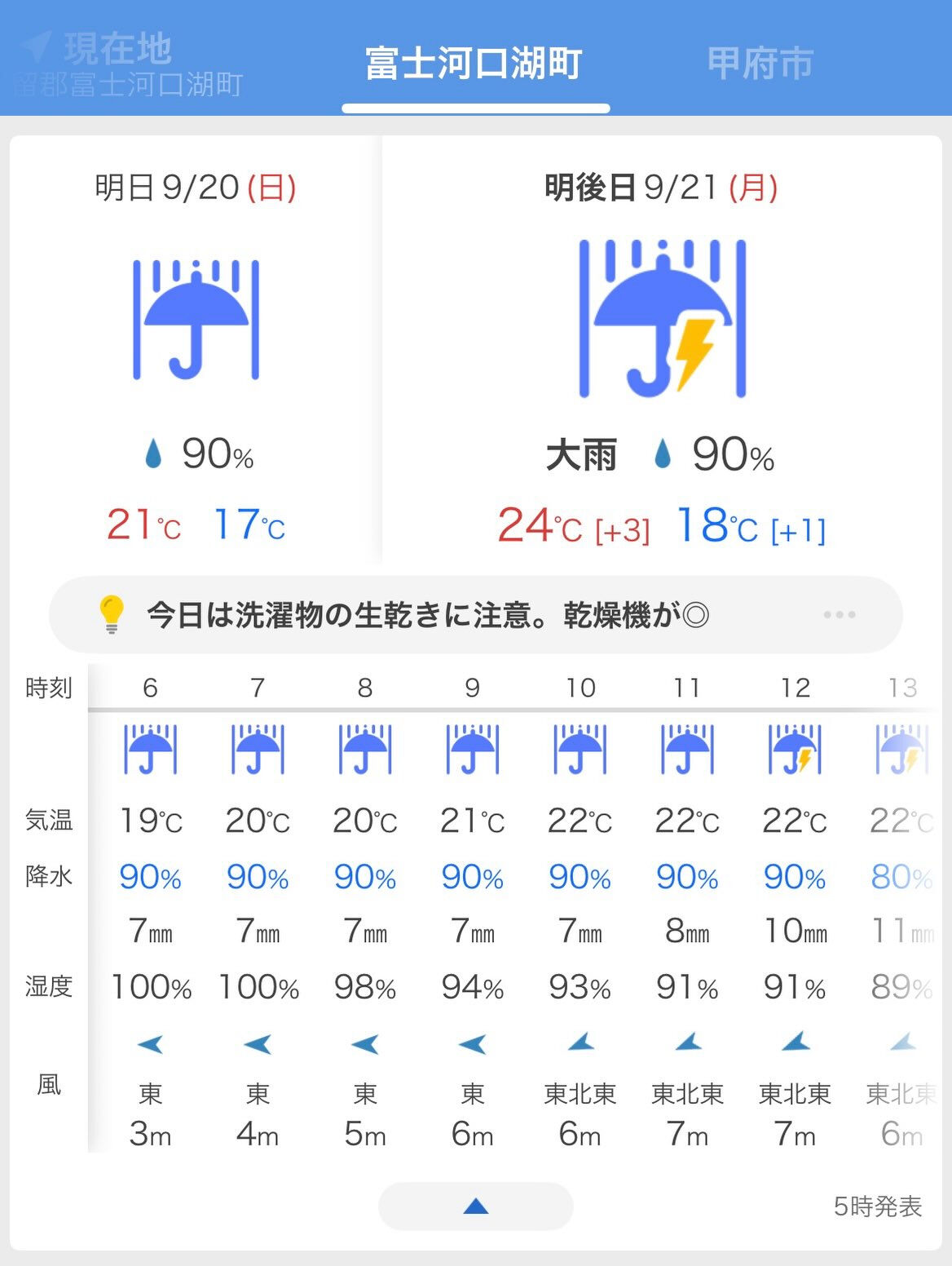 月曜日はヤバイですかぁ☔️