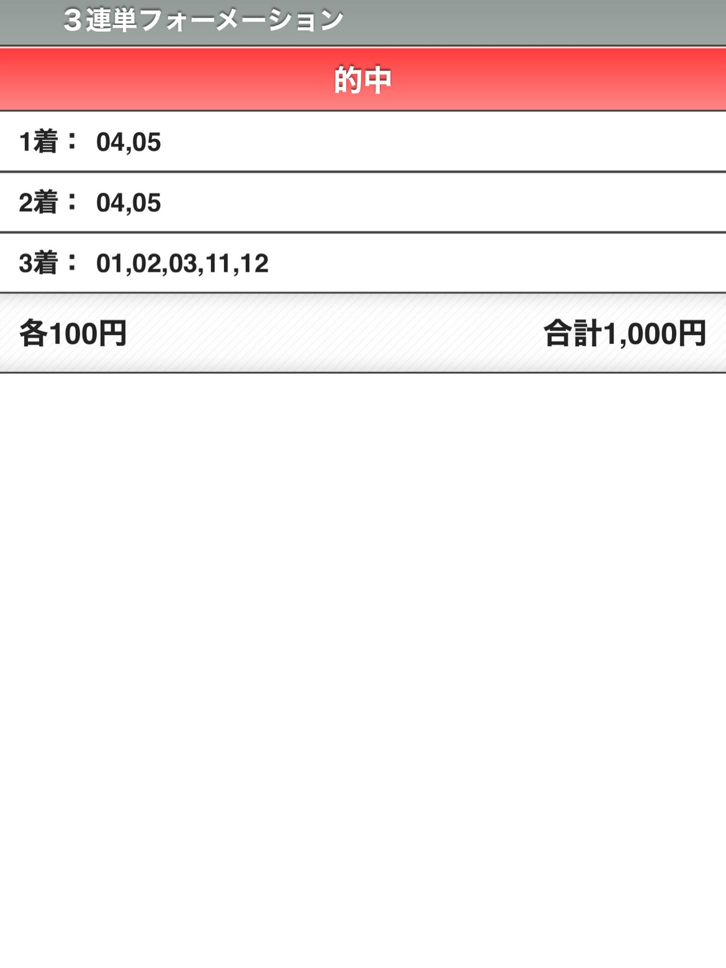 10月に入り秋競馬スタートです🏇